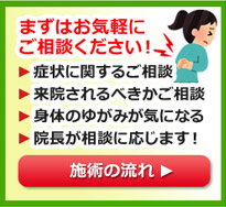 肩こり・首痛・腰の痛み・腰痛・治療・整体・整体院・鍼灸・針治療・鍼治療・改善・カイロプラクティックはこちら。坐骨神経痛・ぎっくり腰・骨盤矯正・五十肩・四十肩・ヘルニア