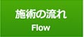 腰痛・頭痛・肩こり・骨盤 矯正 の 治療・改善 方法